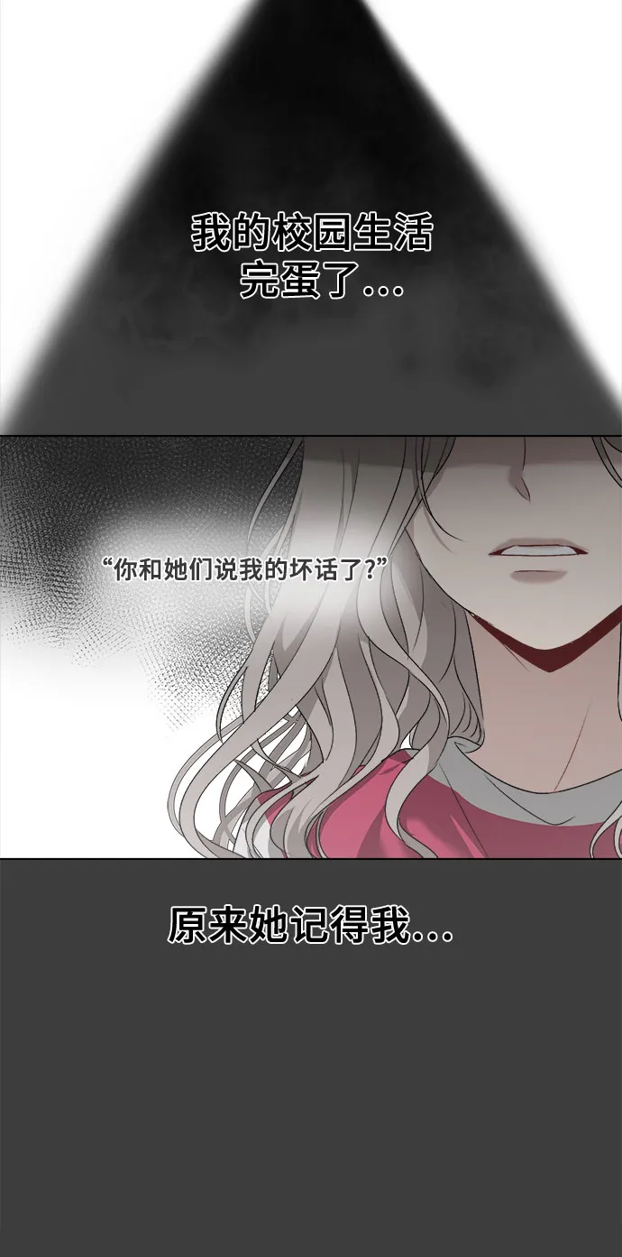 第2话 第20页