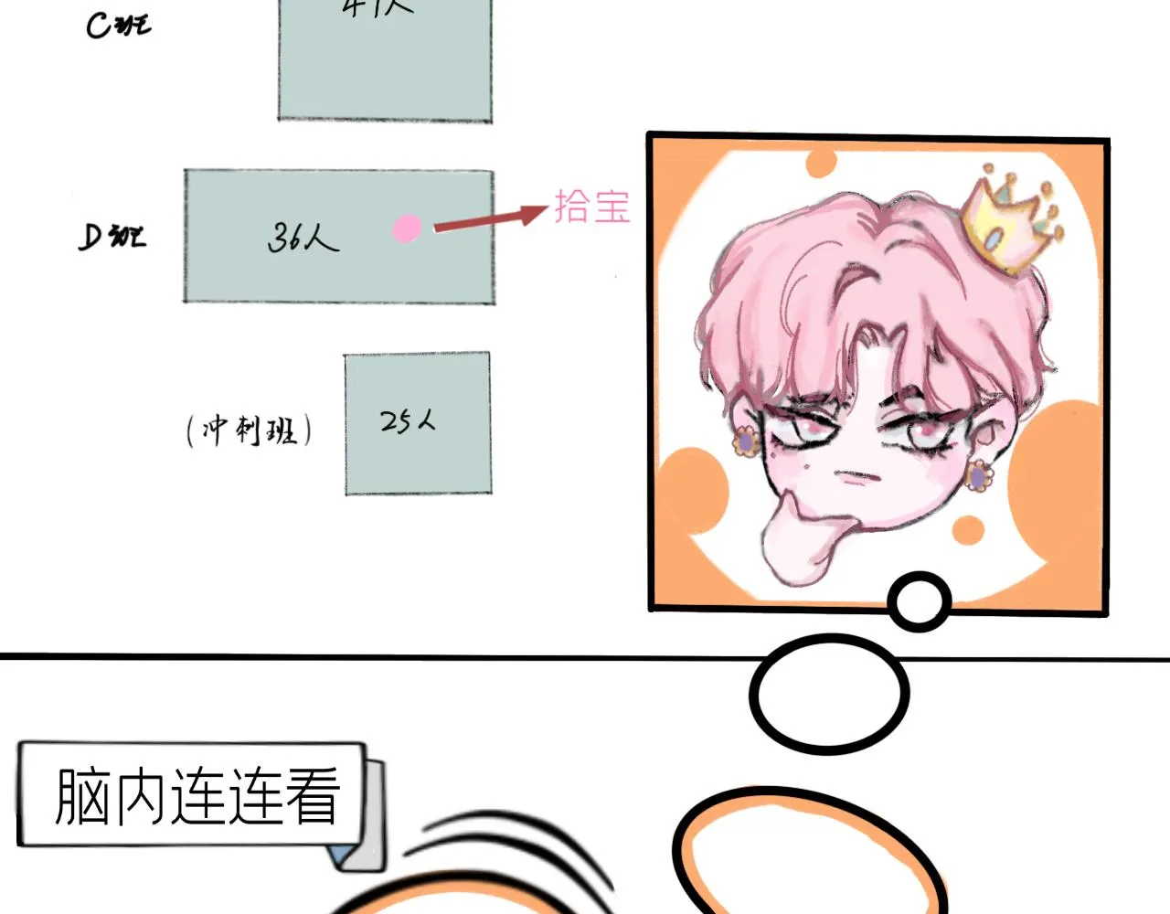好運 第23页