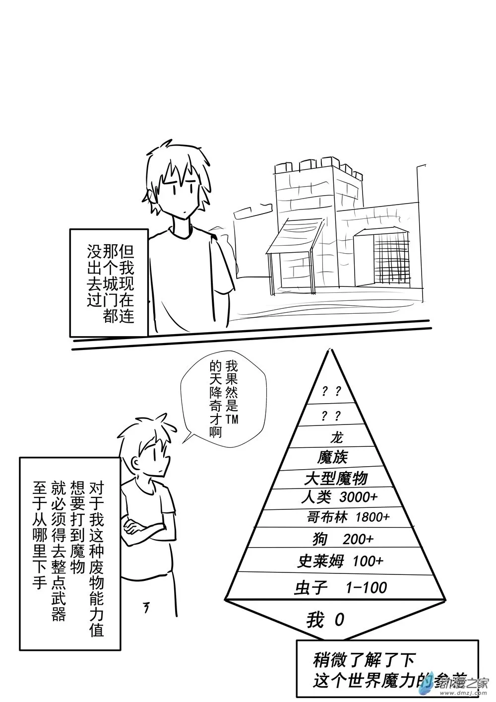 第07话 第2页