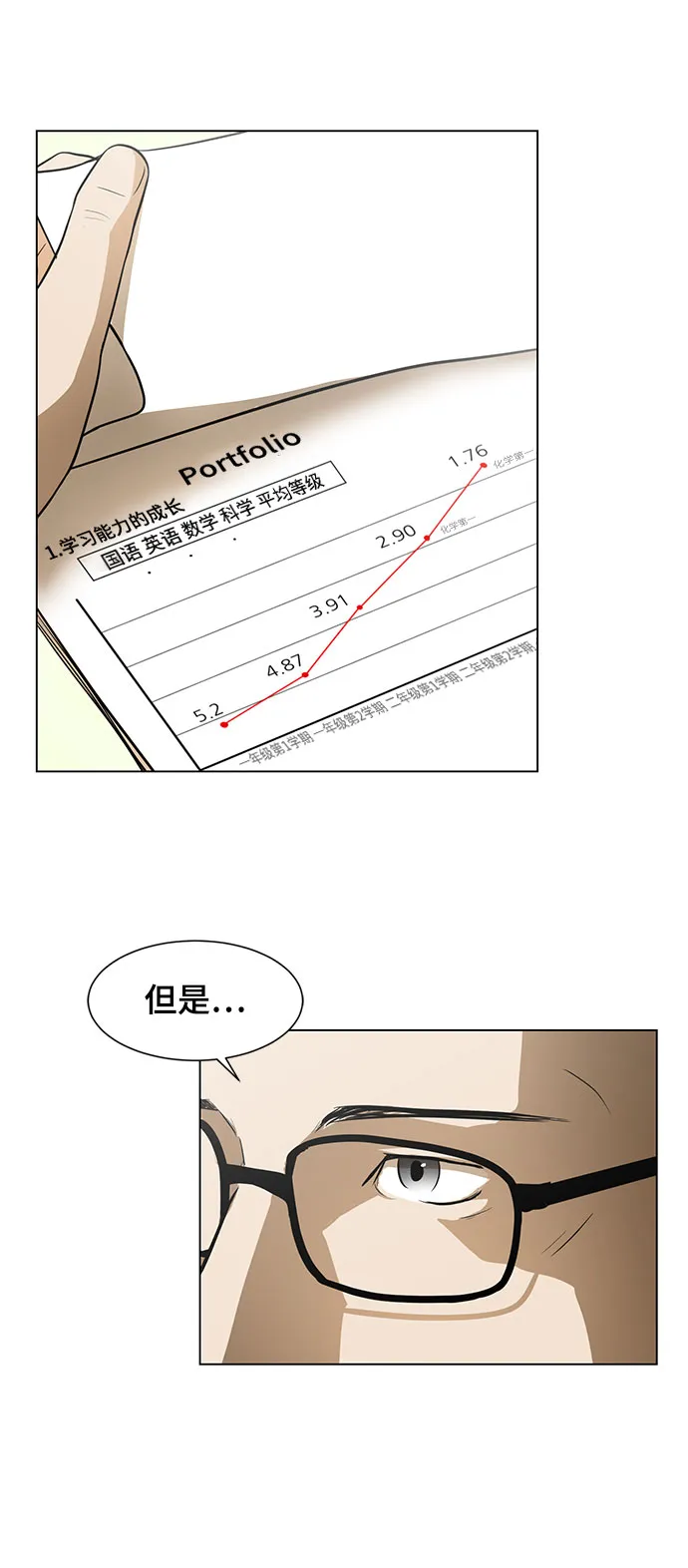 [第1话] 苟活 第31页