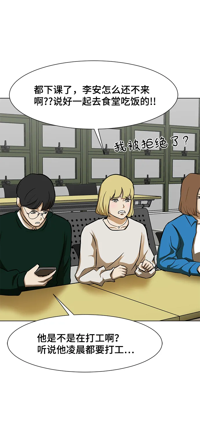 [第9话] 超负荷 第63页