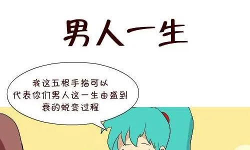 129 男人一生 第2页