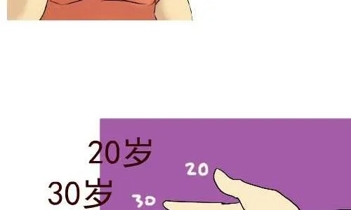 129 男人一生 第5页