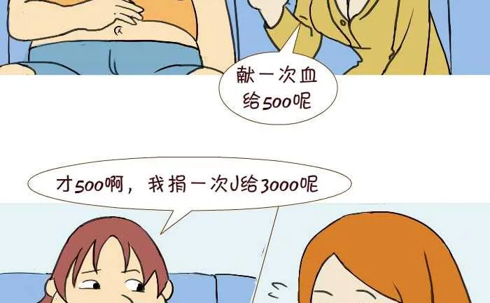 211 献血 第8页