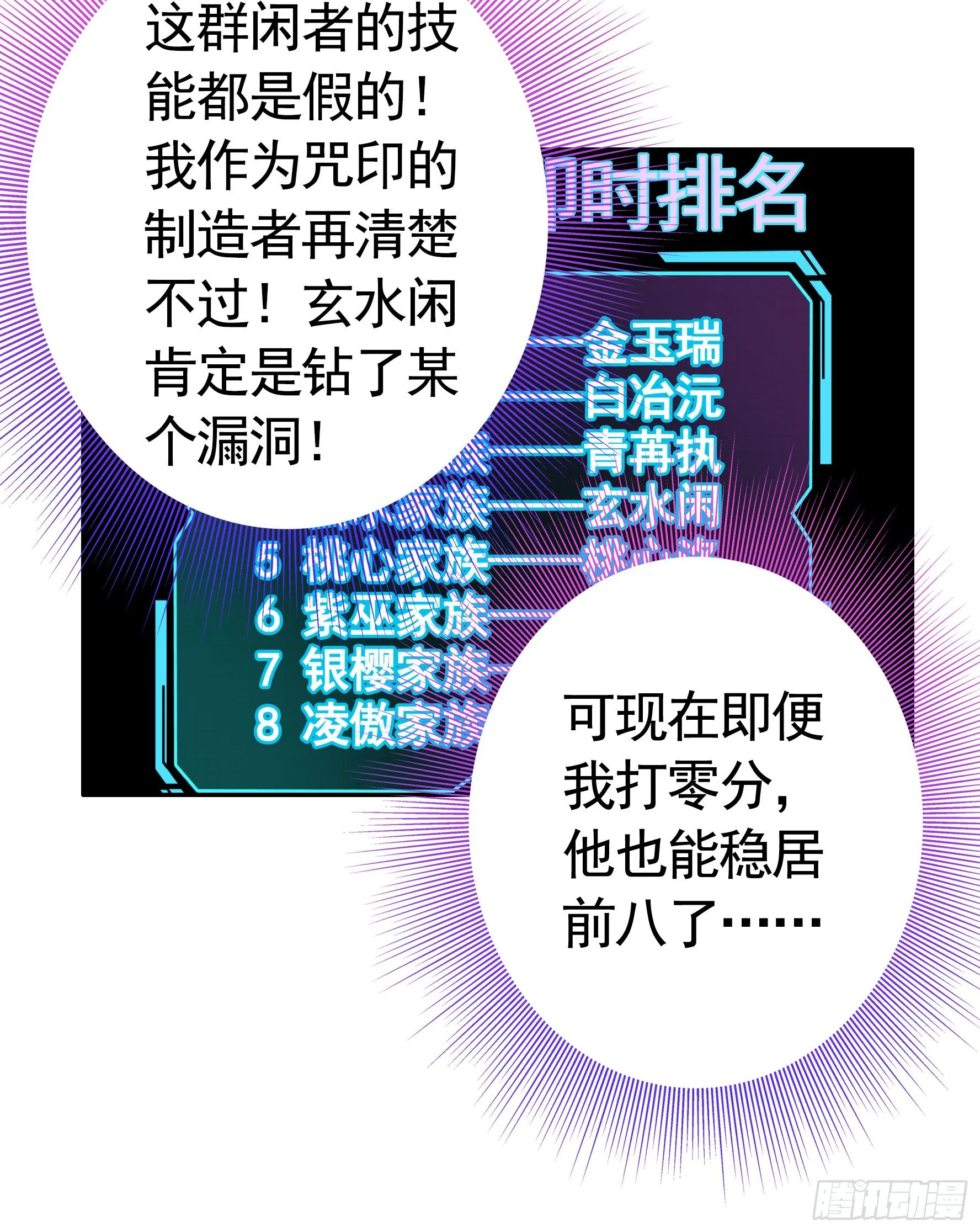 我的特效在你们之上 第54页