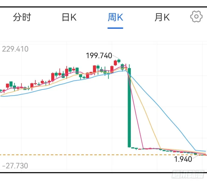 男人不能说自己不行 第13页