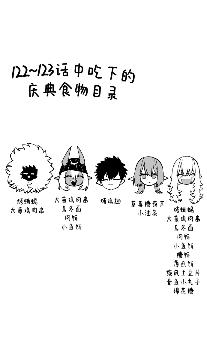 第127话 第76页