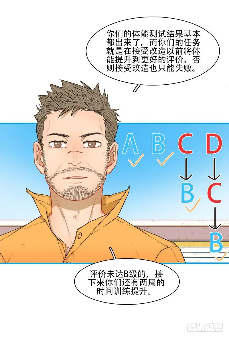 评价 第12页