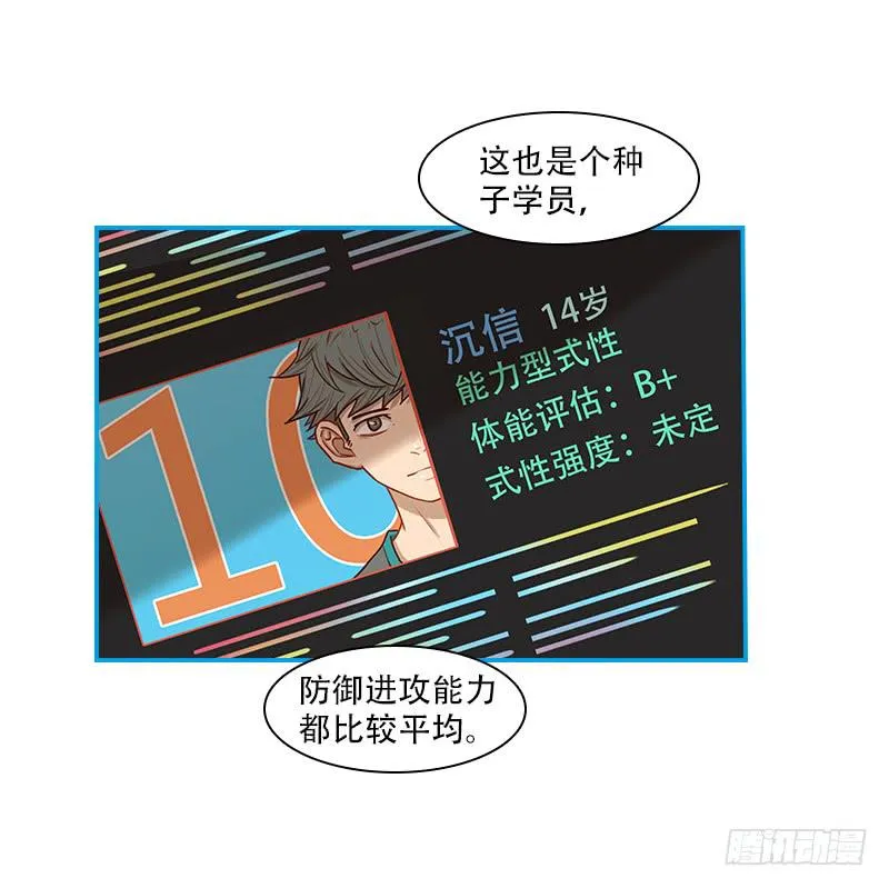 特训开始 第31页