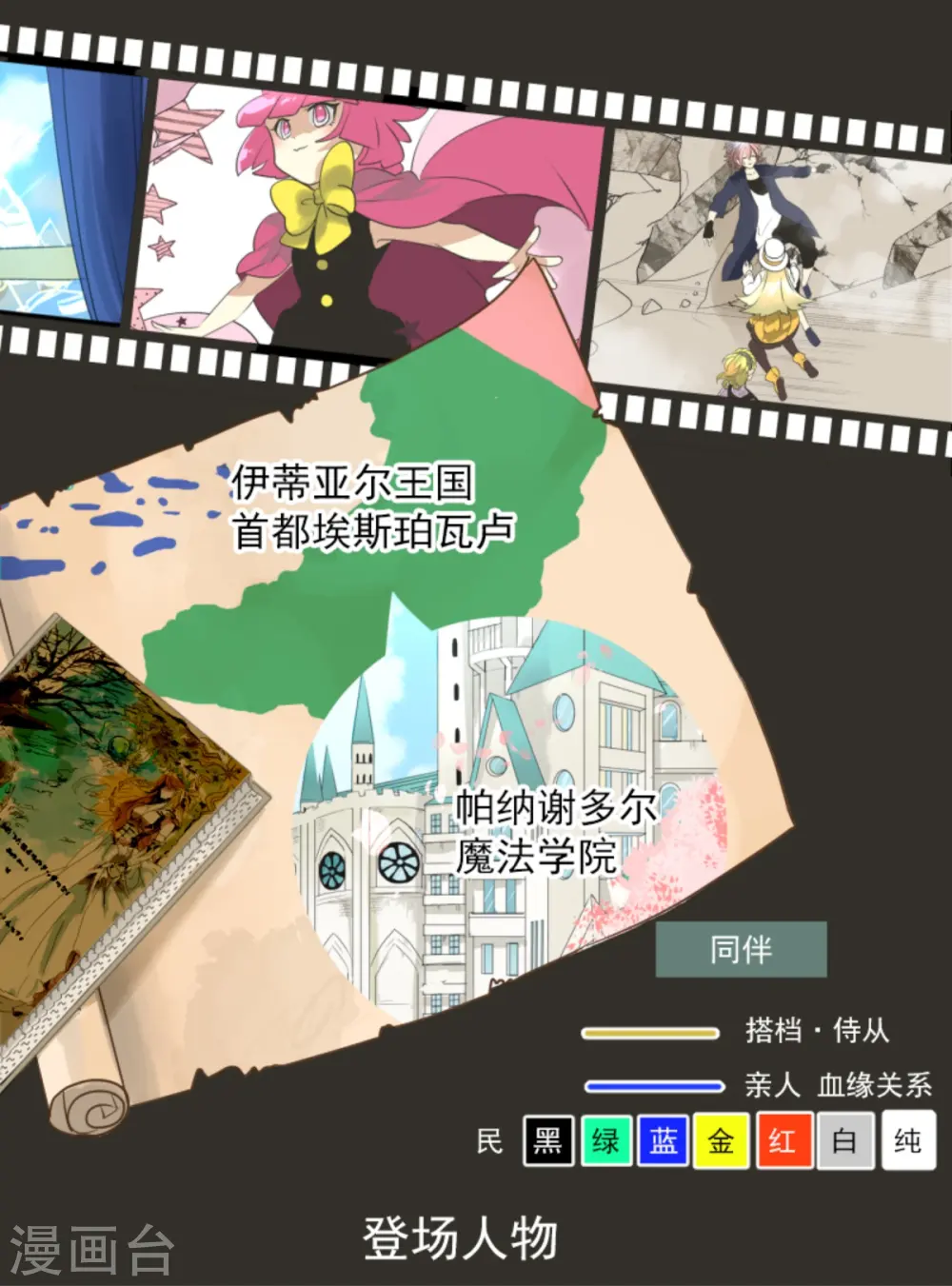 第281话 迎来终焉？ 第2页