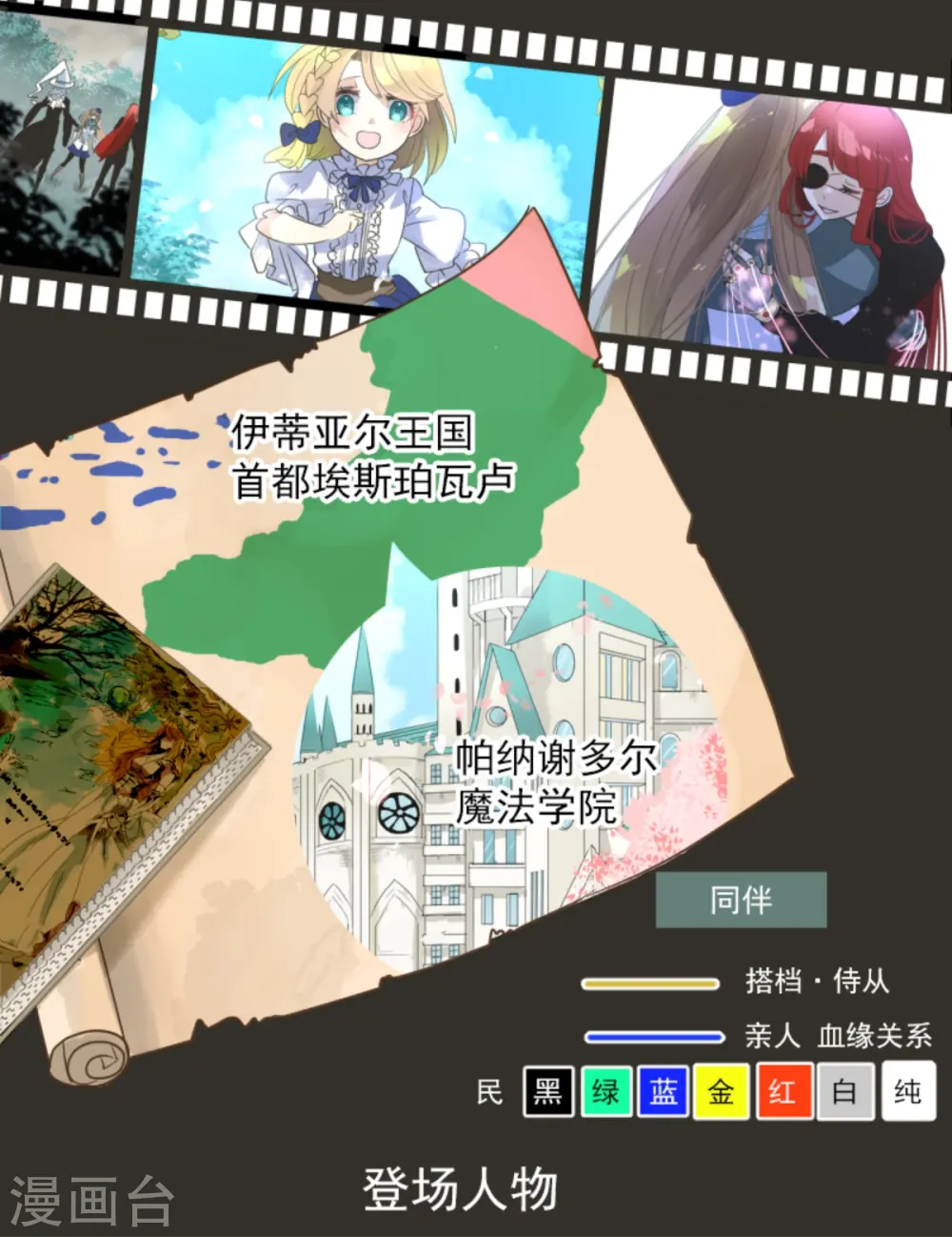 第280话 白热化 第2页