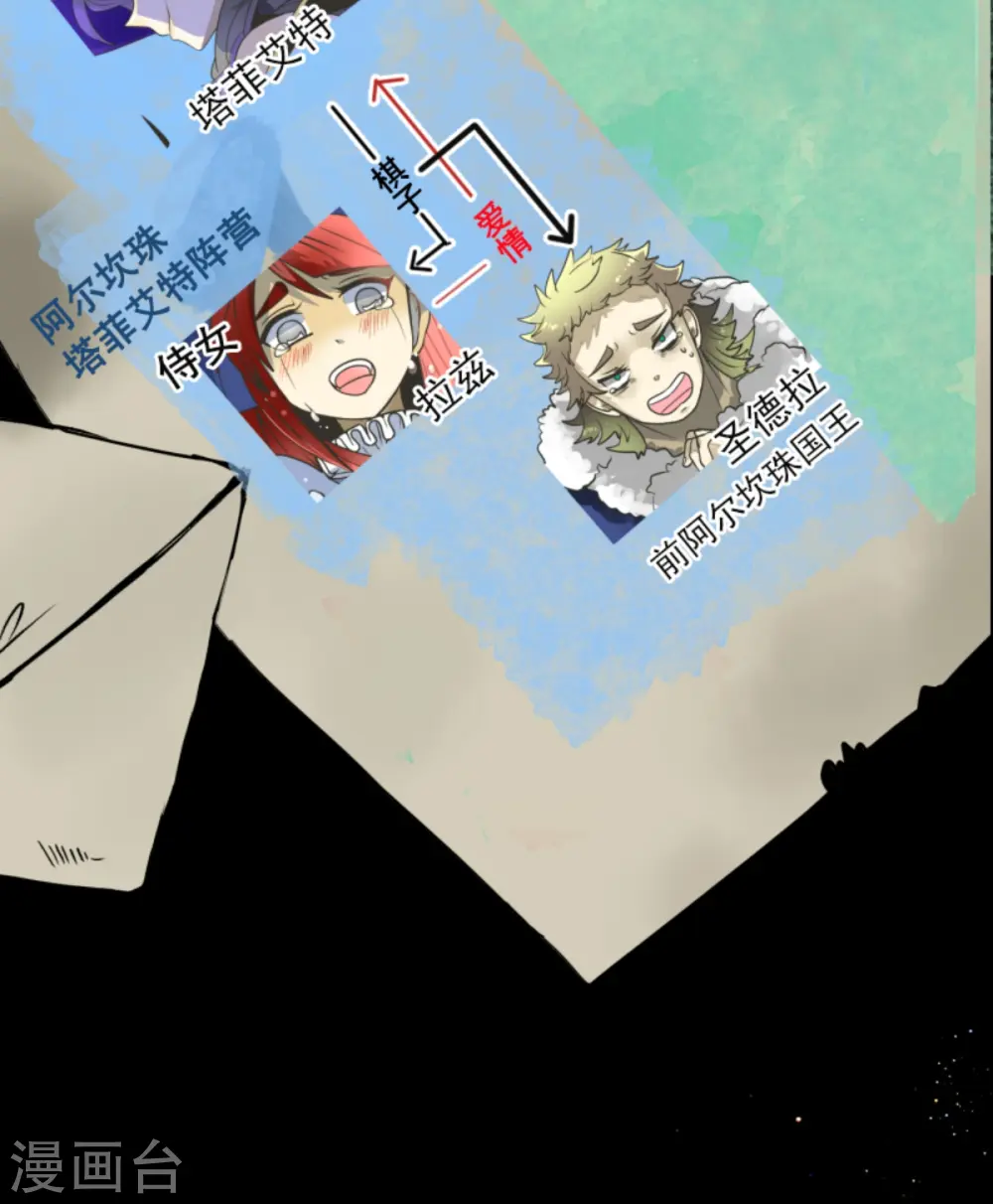 第279话 过去篇40 第3页