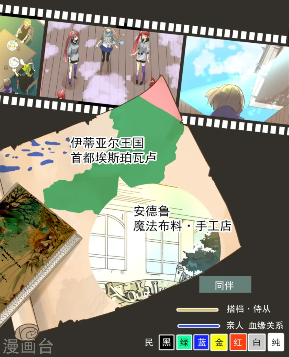 第277话 各自的责任 第2页