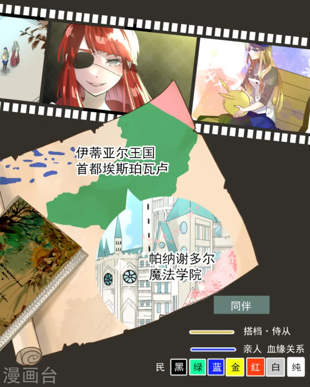 第275话 决斗前夜 第2页