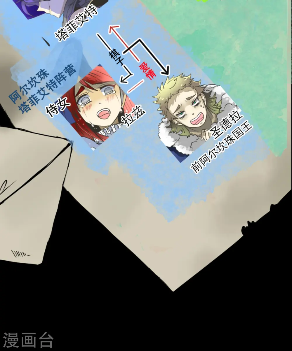 第274话 过去篇39 第3页