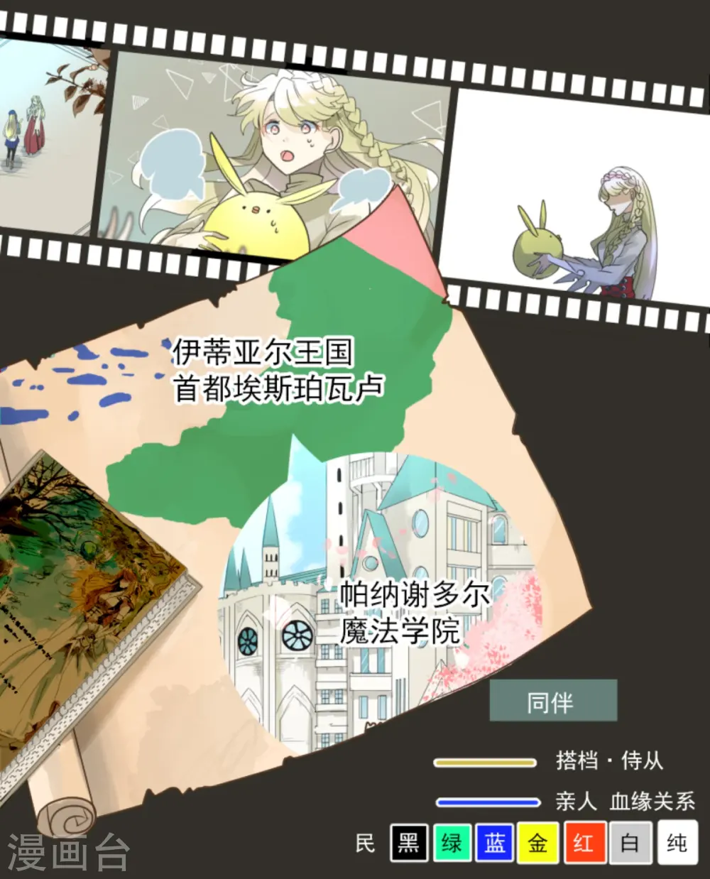 第273话 决斗临近 第2页