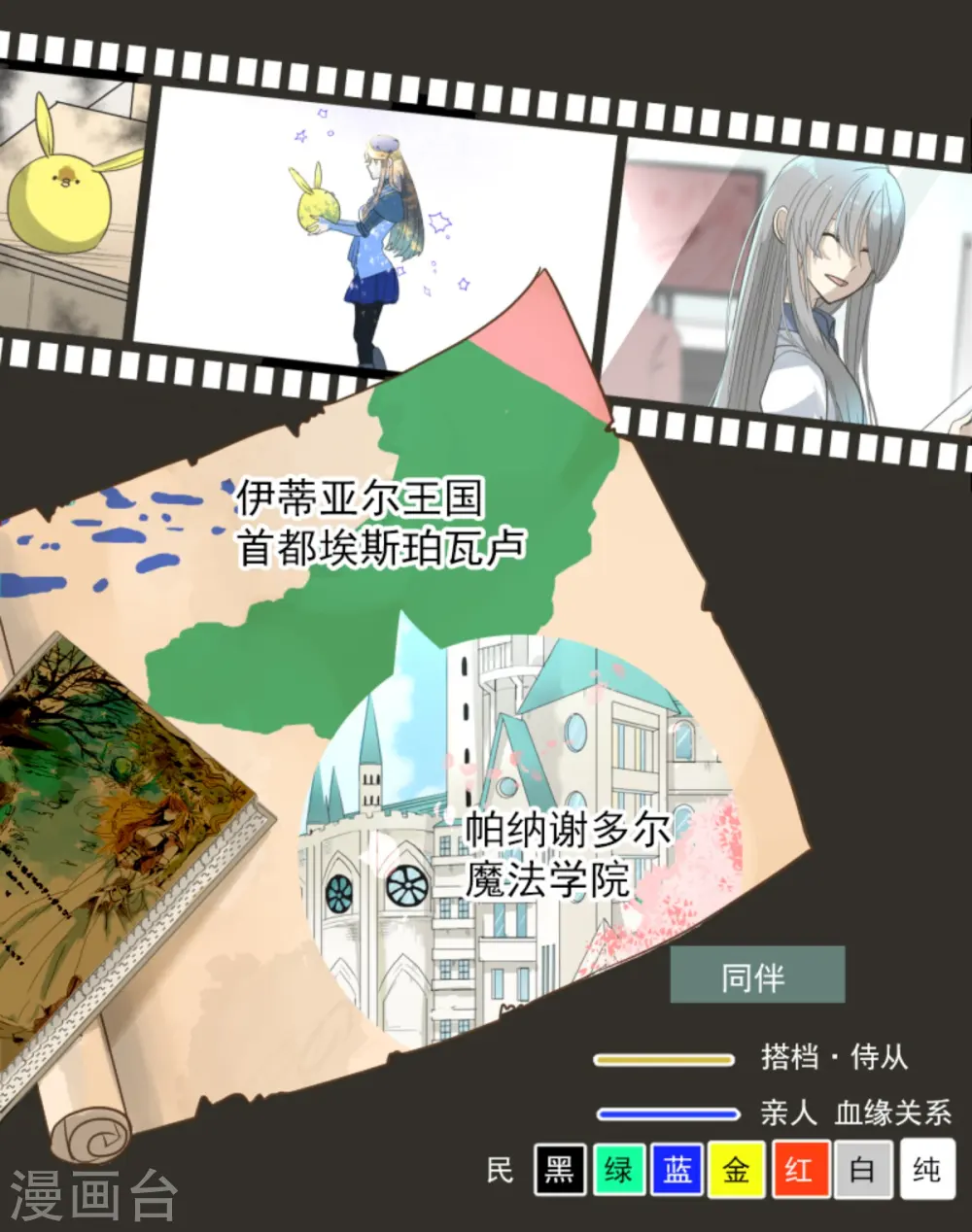 第272话 强者的定义 第2页
