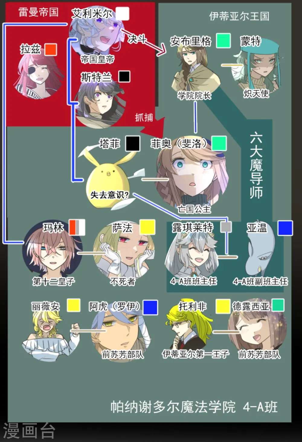 第271话 母亲 第3页