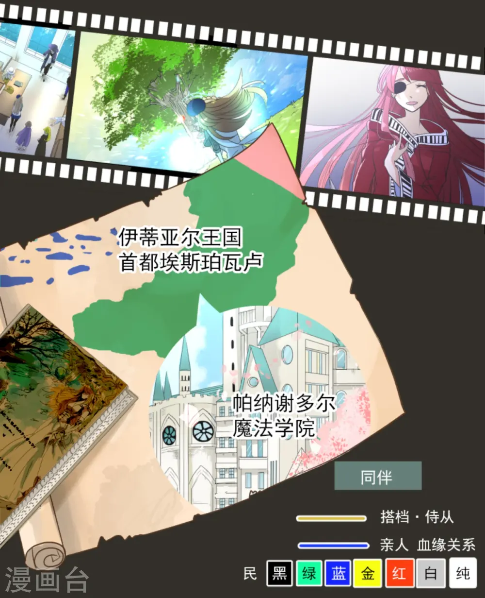 第270话 取胜之法 第2页