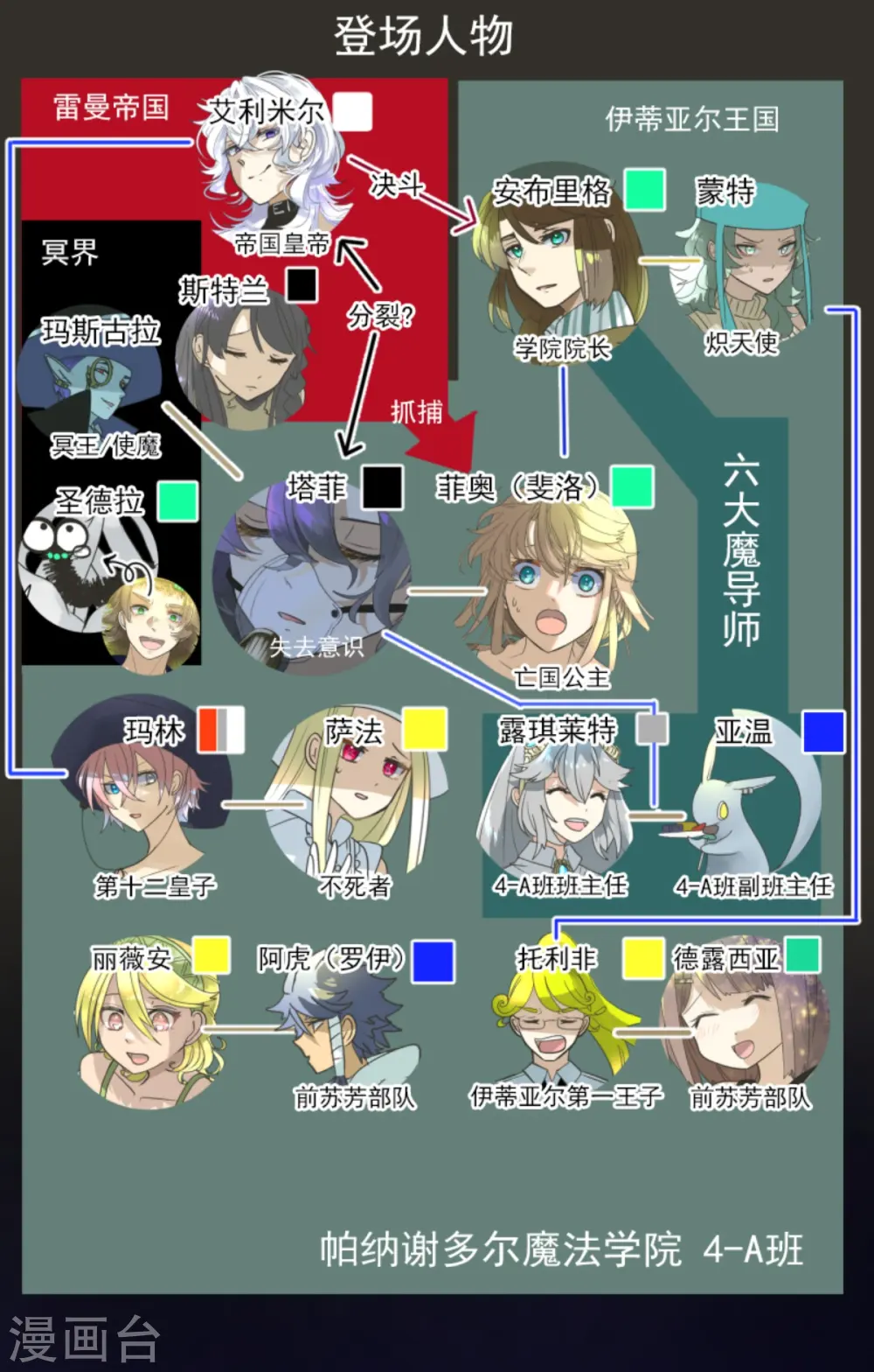 第269话 叽叽兔立大功 第3页