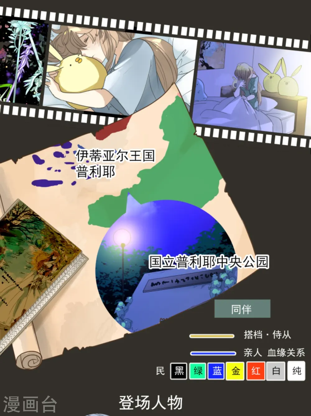 第266话 秘密契约1 第2页