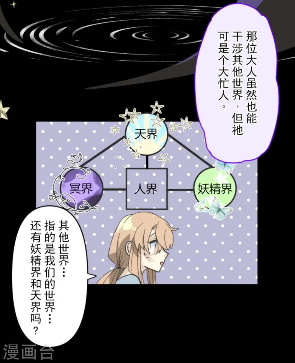 第266话 秘密契约1 第13页