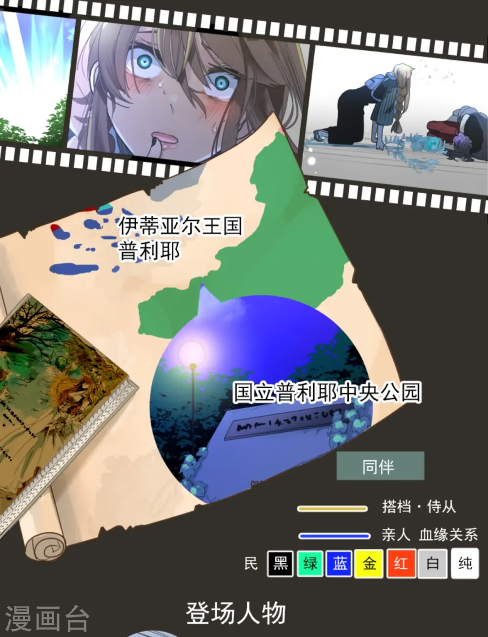 第265话 命悬一线 第2页