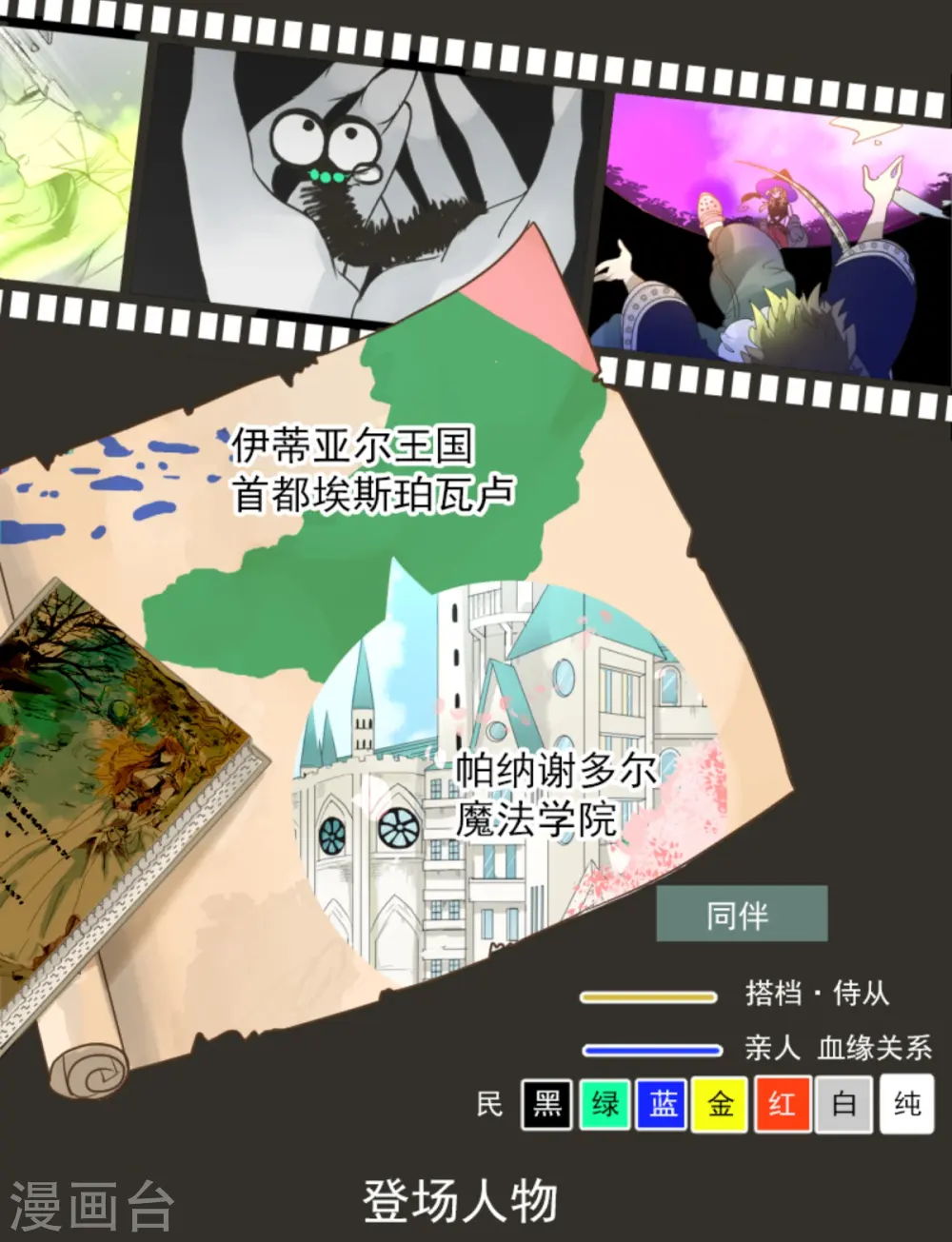 第262话 塔菲？ 第2页