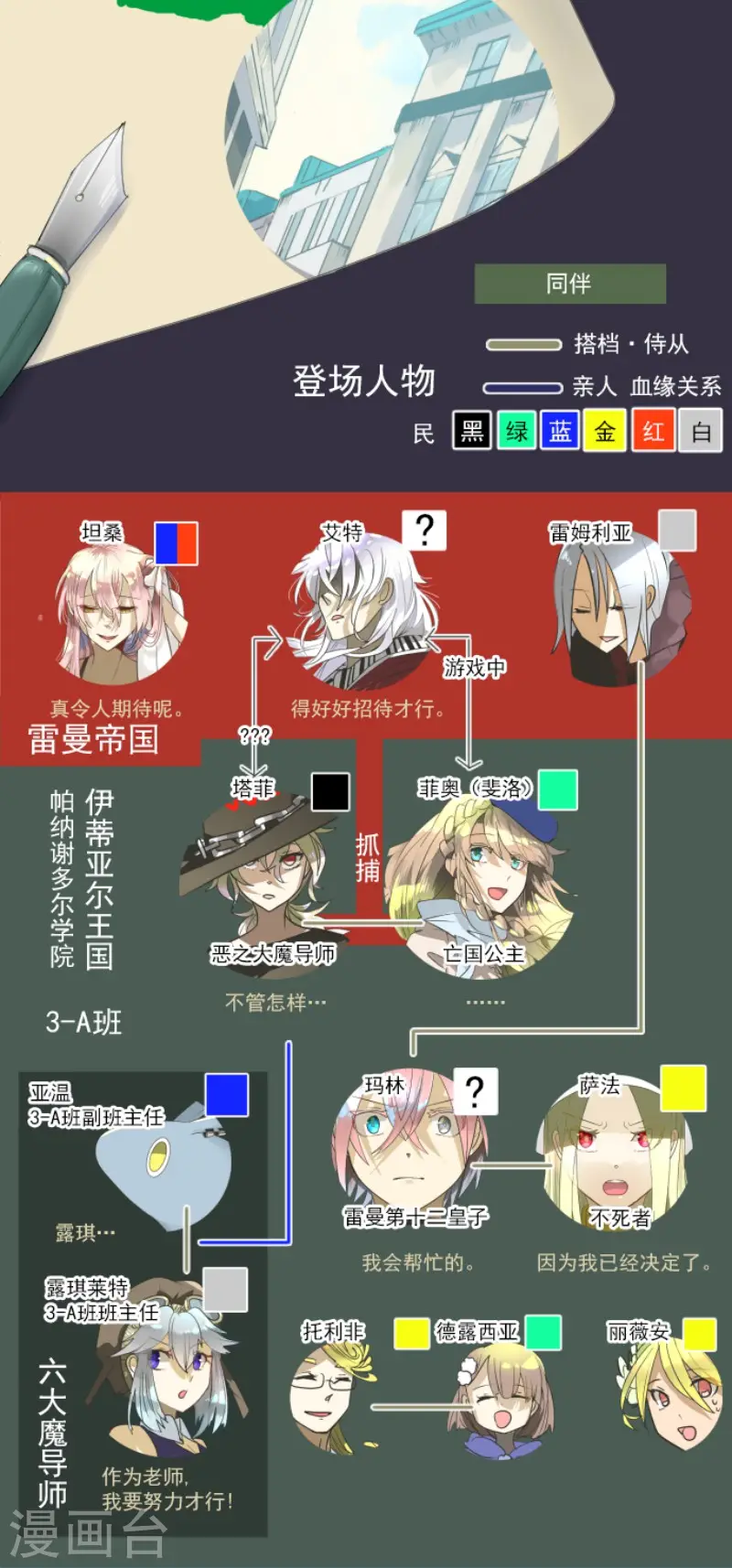 第164话 诱敌计划 第2页