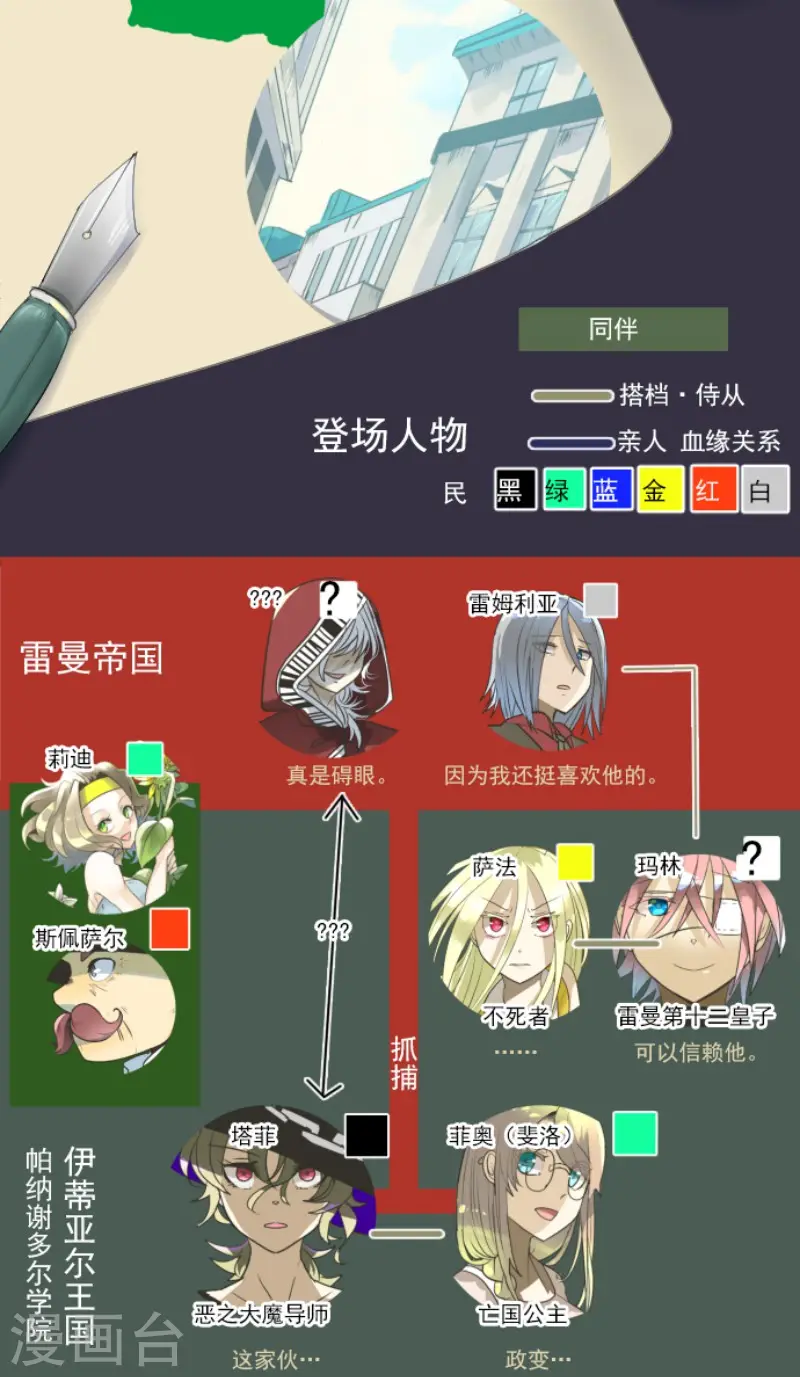 第161话 诱饵计策 第2页