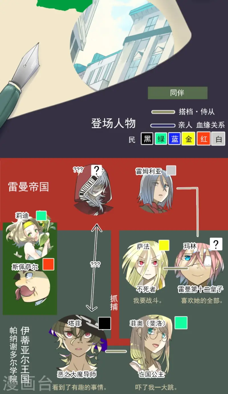 第160话 斯佩萨尔 第2页