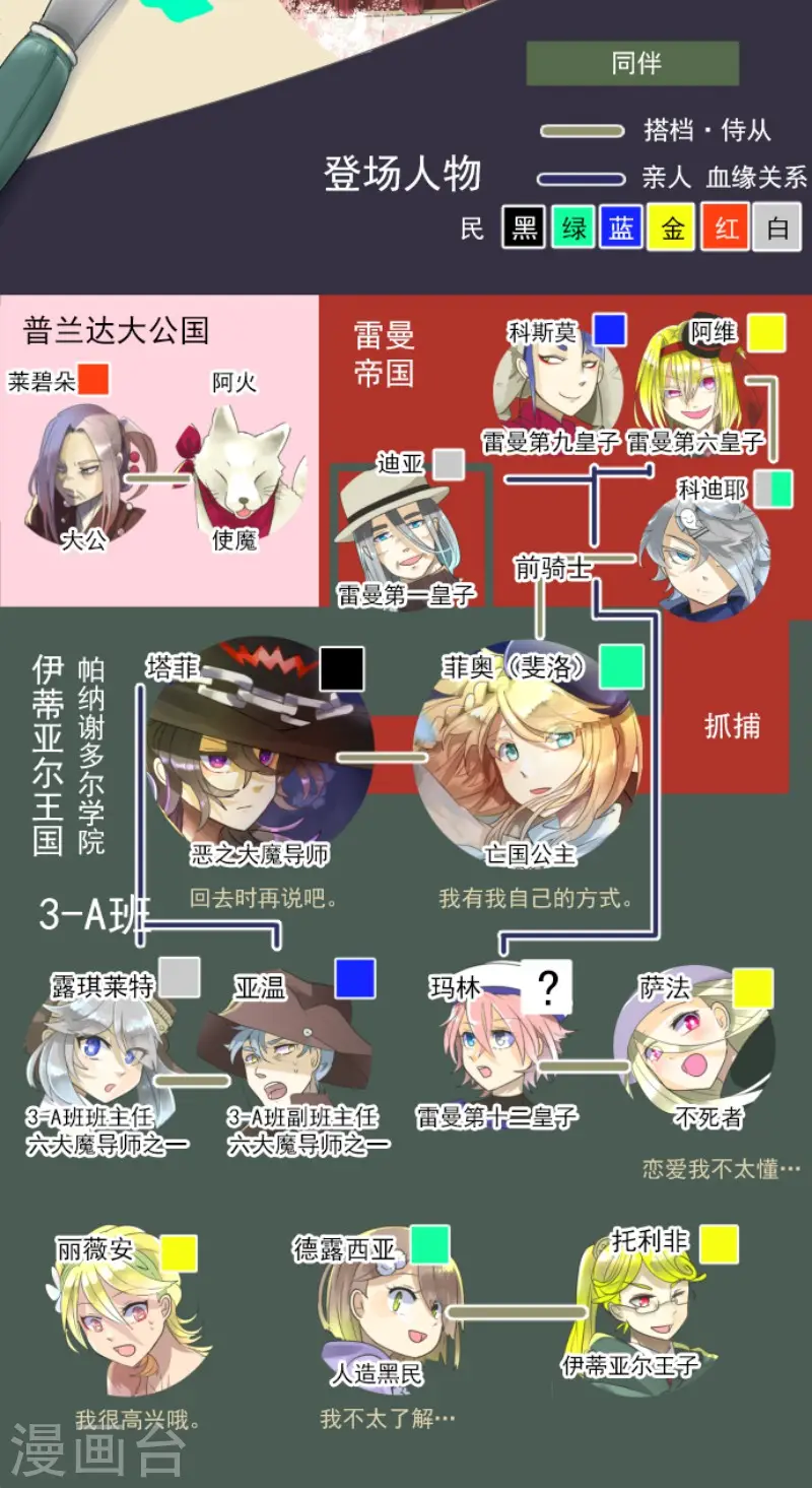 第124话 澄澈之恋 第2页