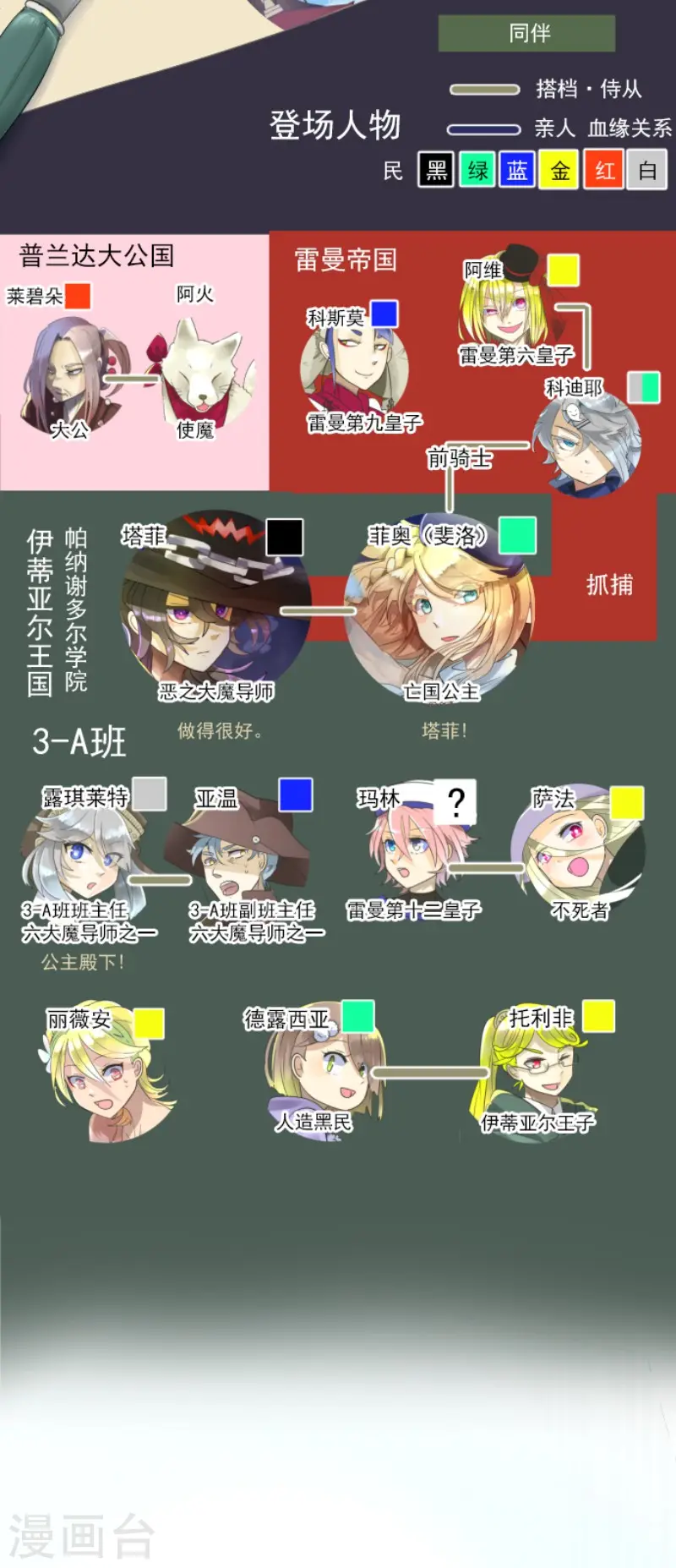 第120话 以牙还牙2 第2页