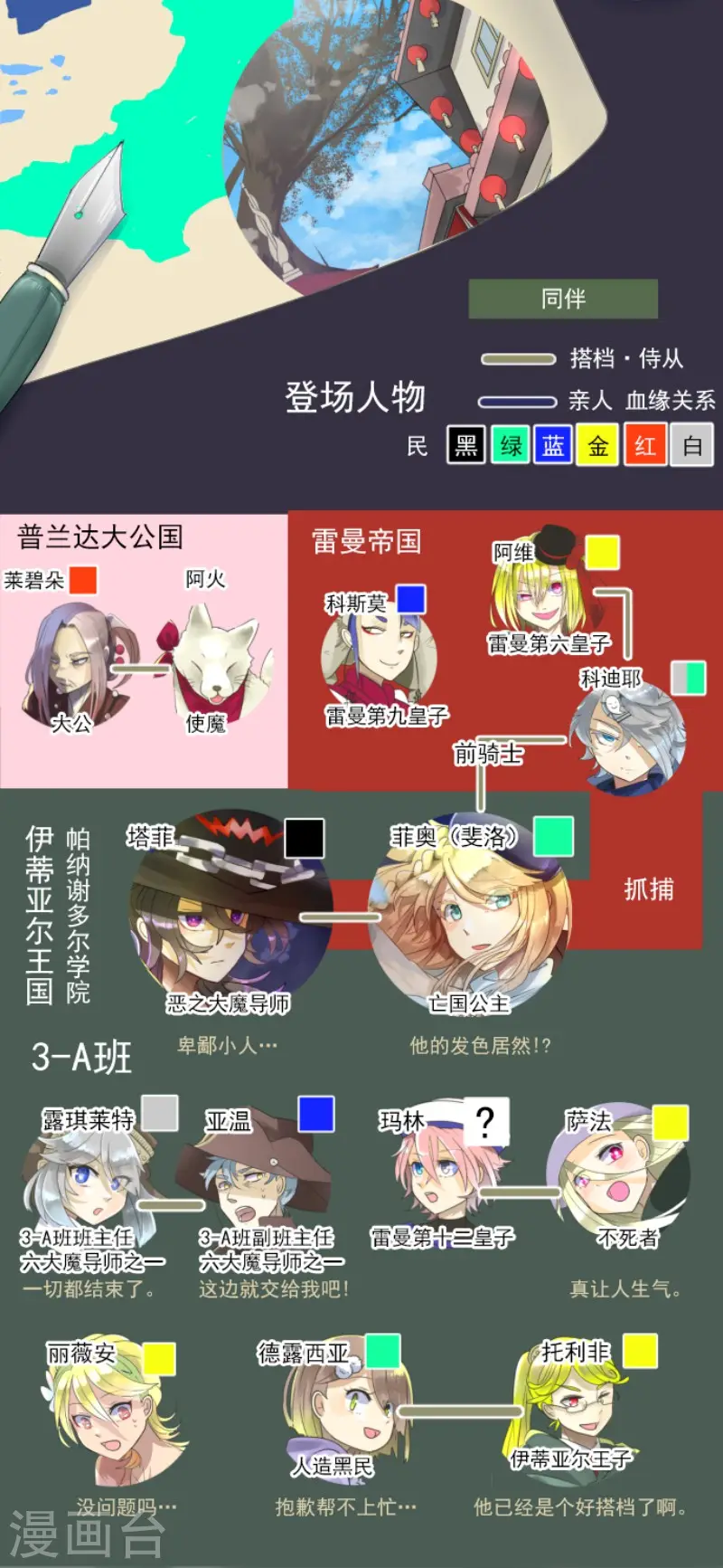 第119话 以牙还牙1 第2页