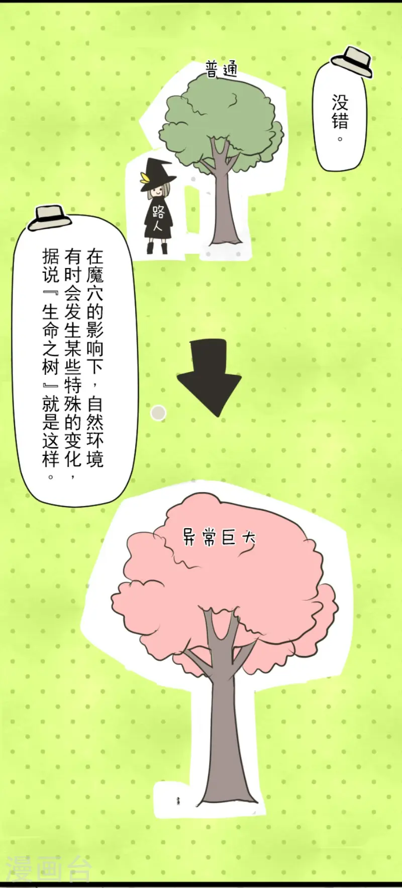 第116话 踏入陷阱 第10页
