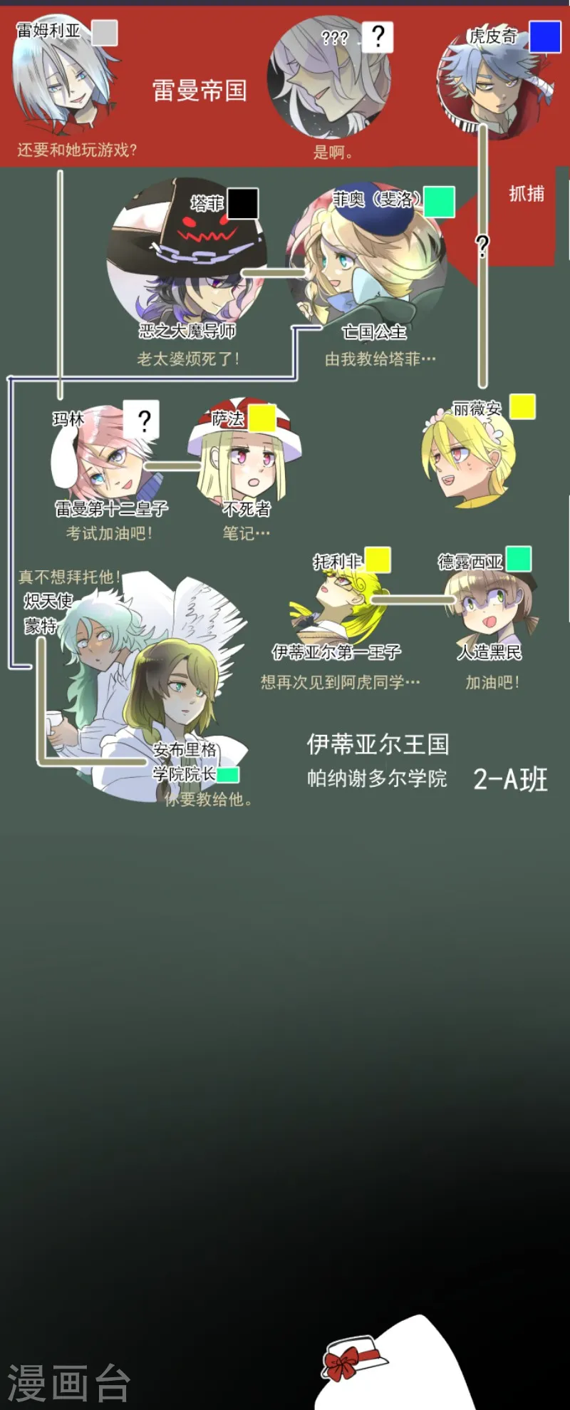 第111话 突然的告白 第2页