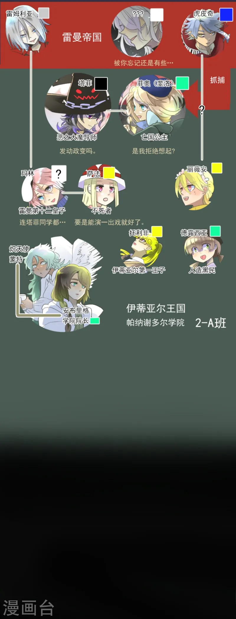 第110话 珍视之物 第2页