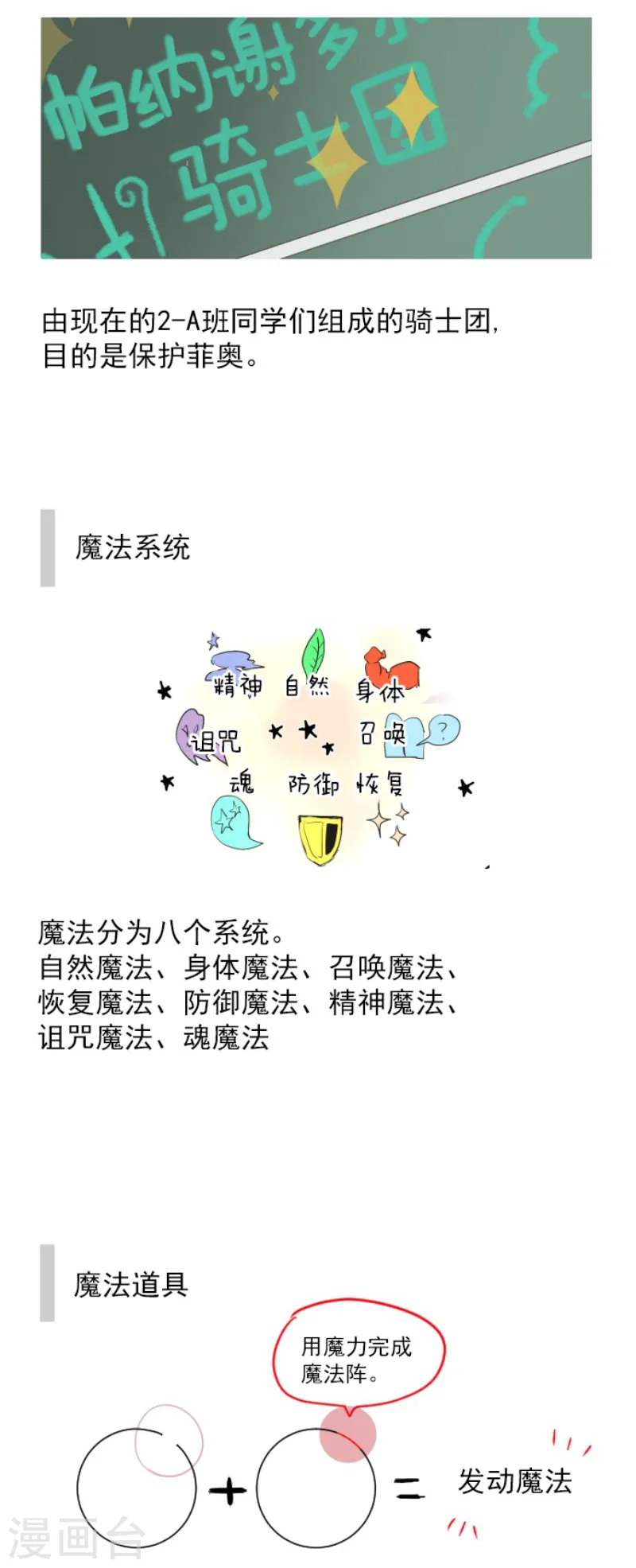 第110话 珍视之物 第44页