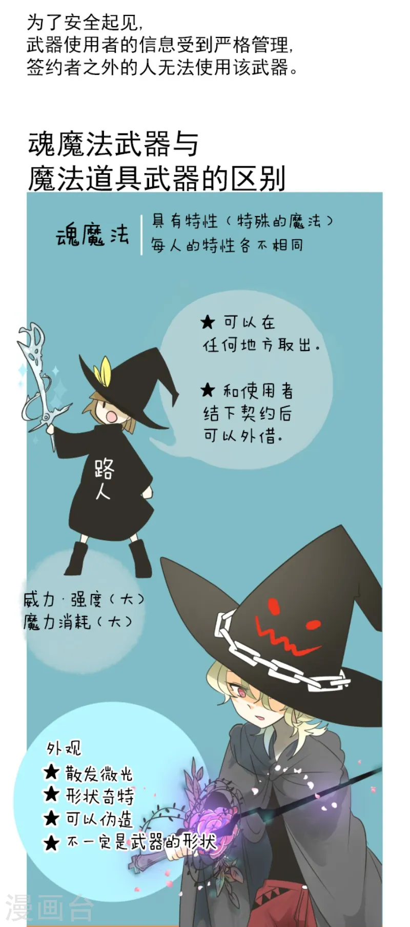第110话 珍视之物 第46页