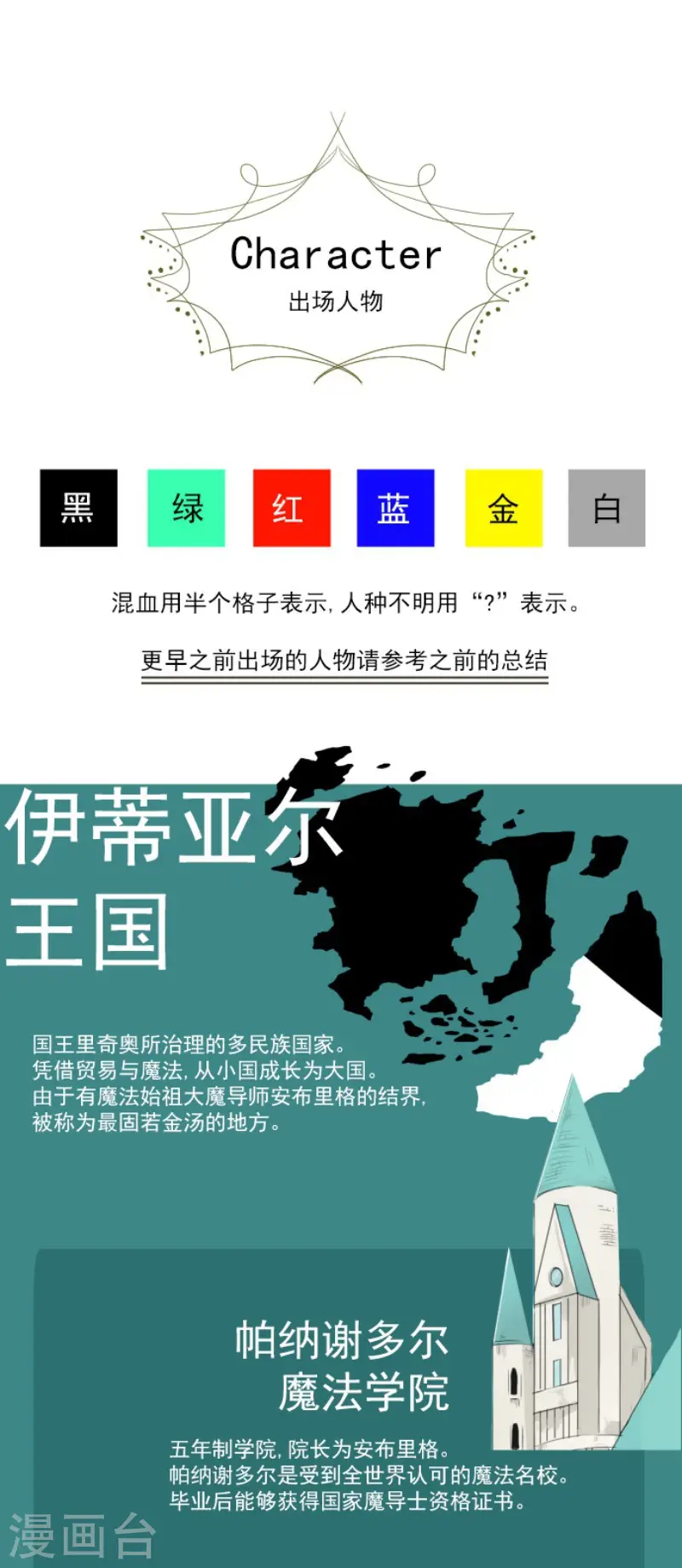 第109话 刻意的遗忘 第43页