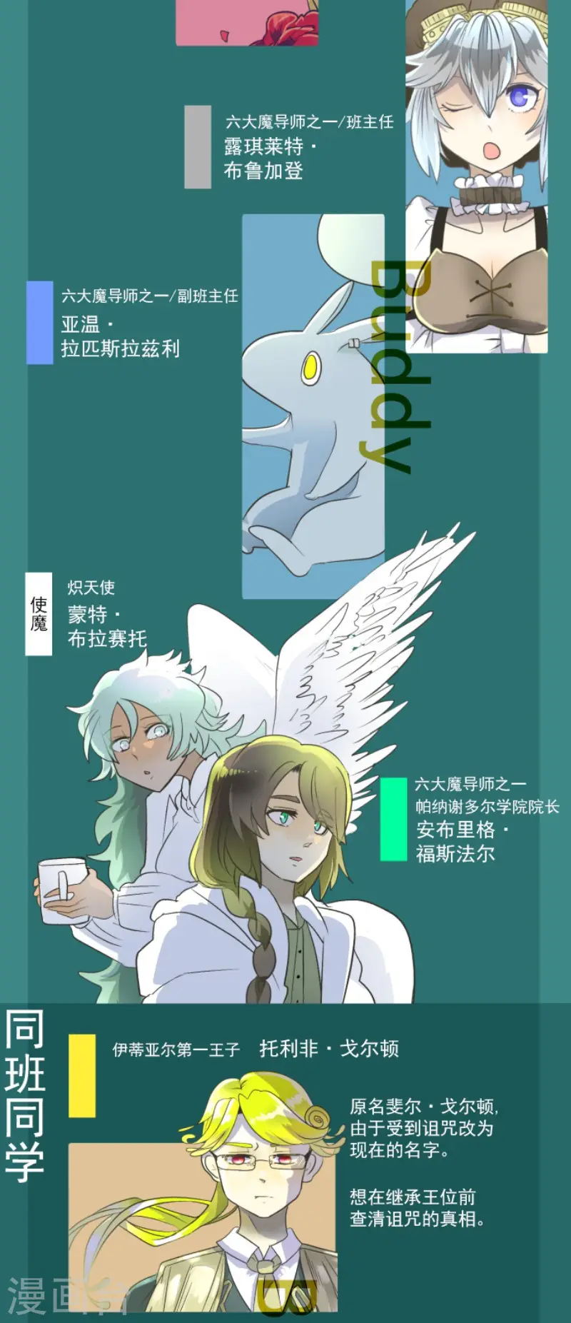 第109话 刻意的遗忘 第45页