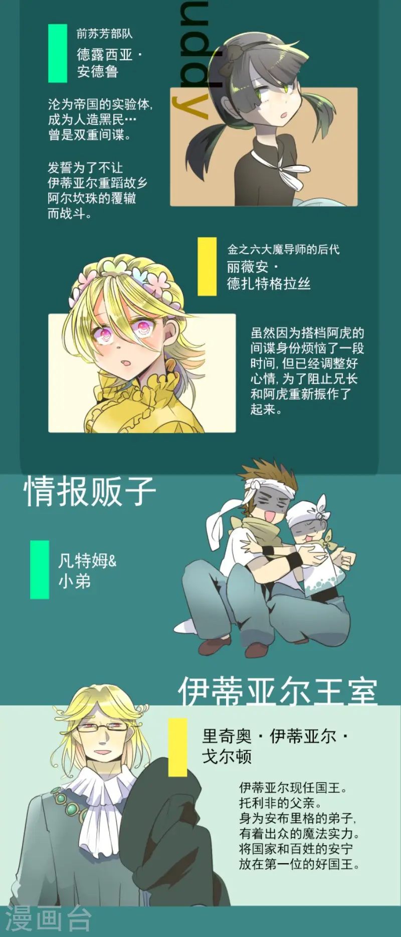 第109话 刻意的遗忘 第46页
