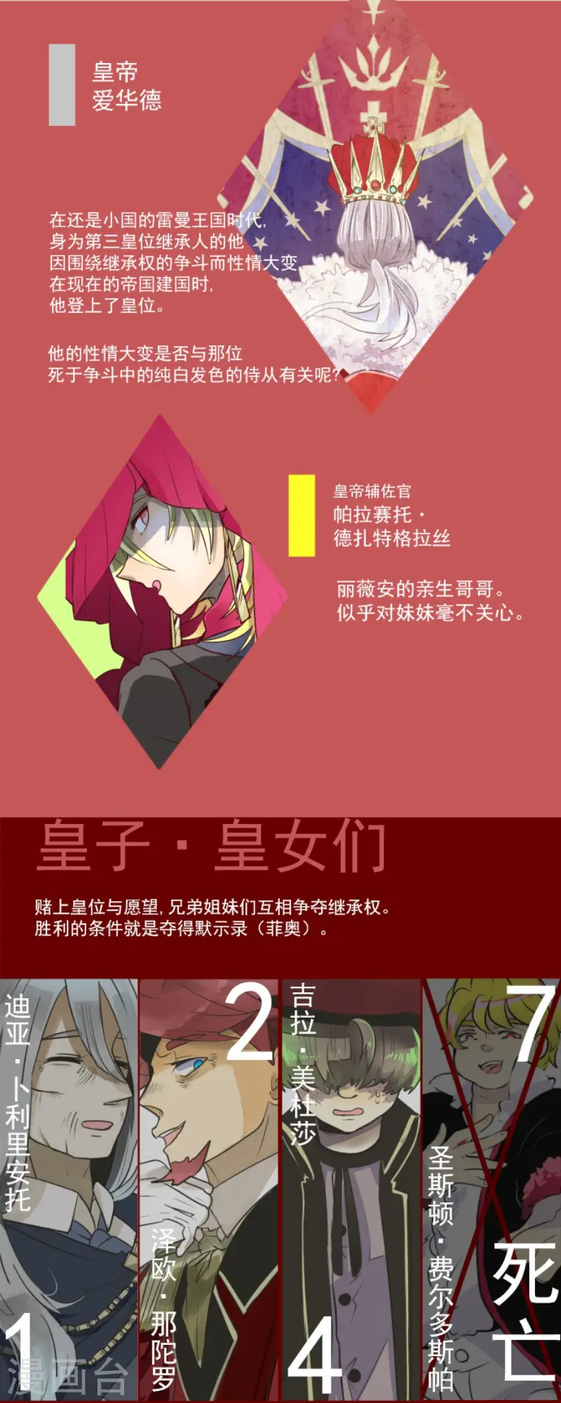 第109话 刻意的遗忘 第48页