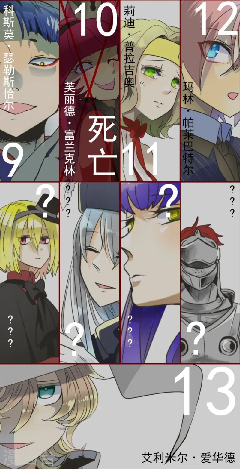 第109话 刻意的遗忘 第49页