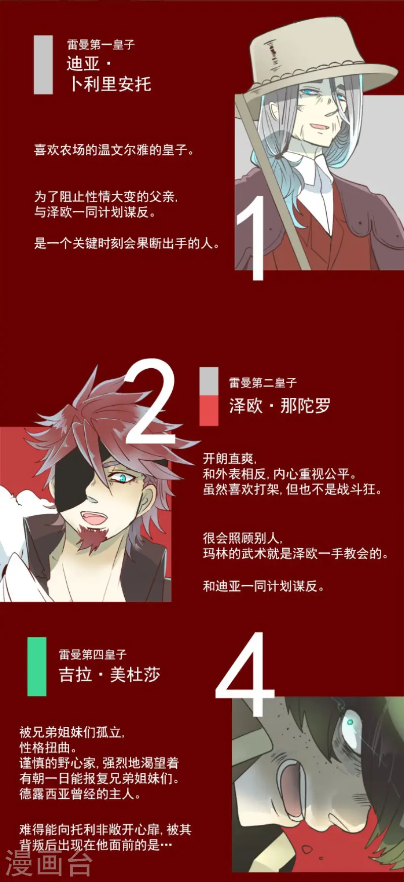 第109话 刻意的遗忘 第50页