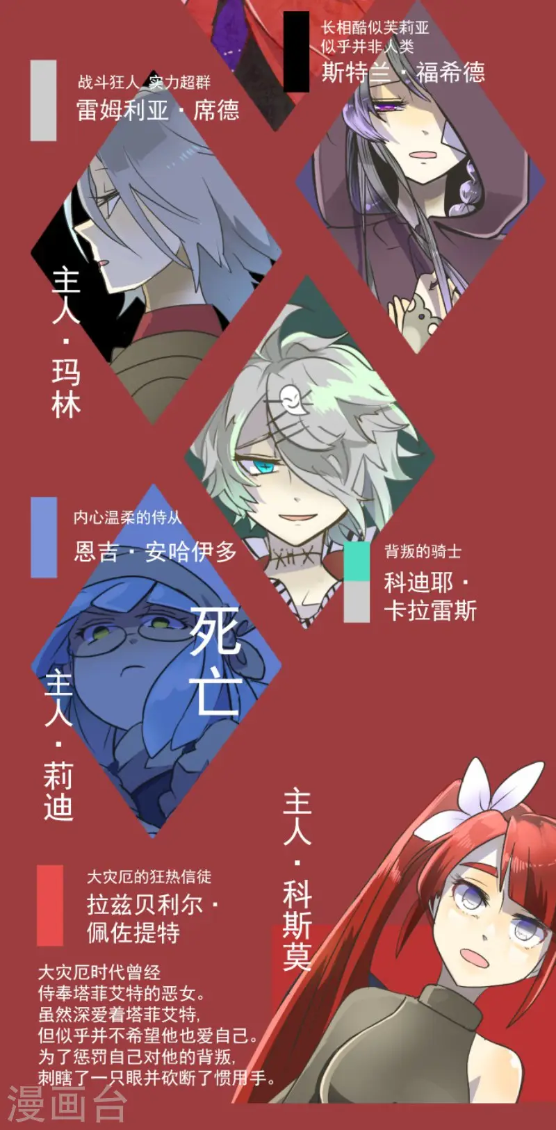 第109话 刻意的遗忘 第52页