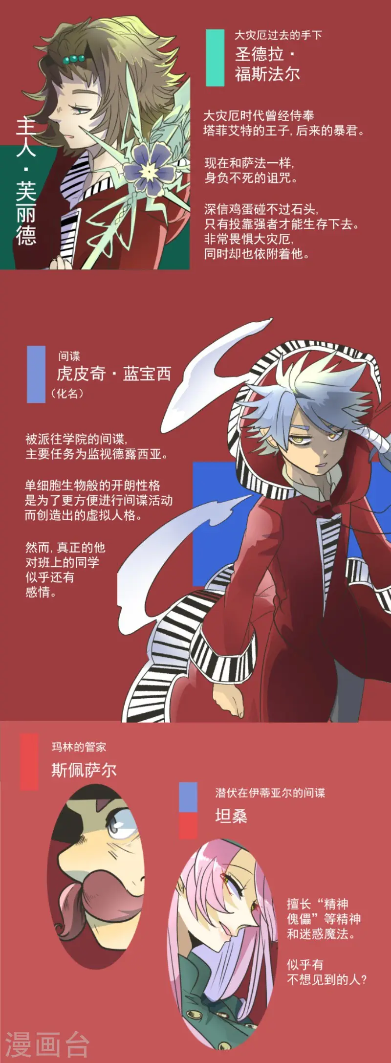 第109话 刻意的遗忘 第53页