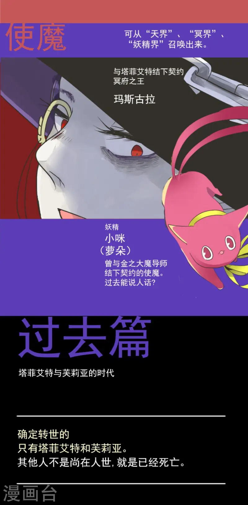 第109话 刻意的遗忘 第54页
