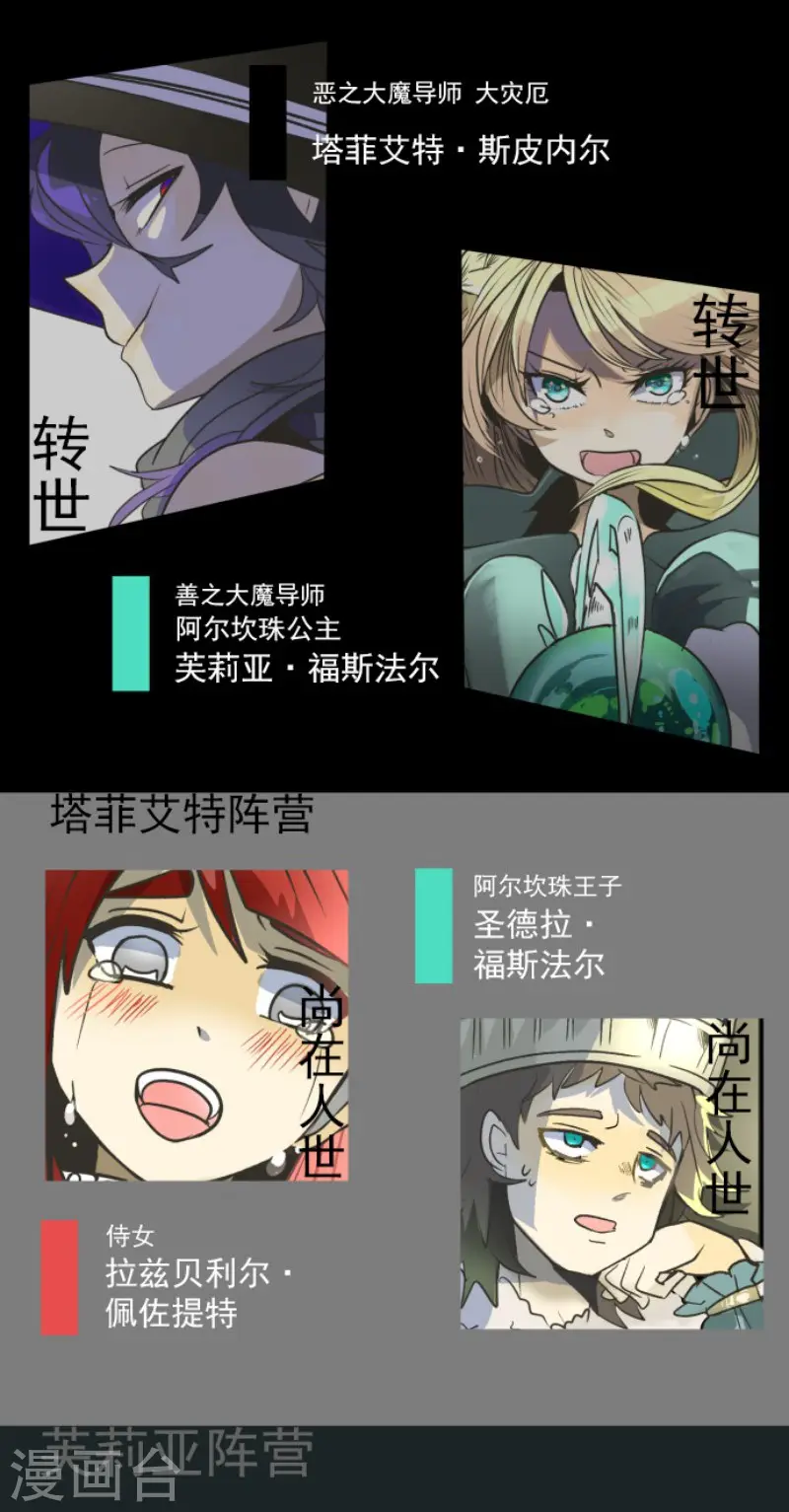 第109话 刻意的遗忘 第55页