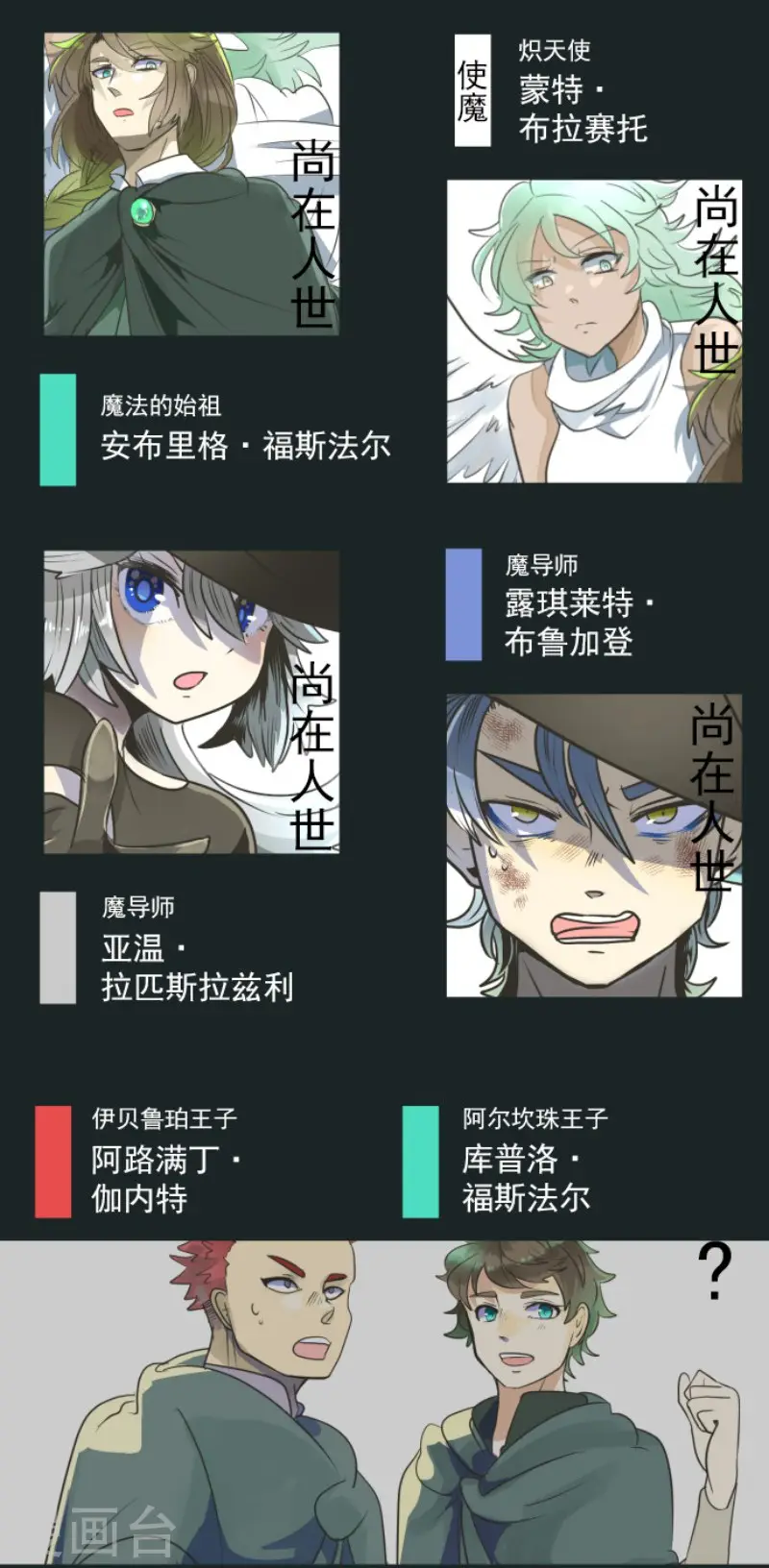 第109话 刻意的遗忘 第56页